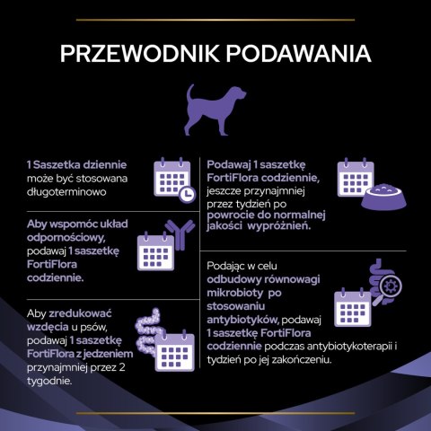 PURINA FortiFlora Dog 30x1g